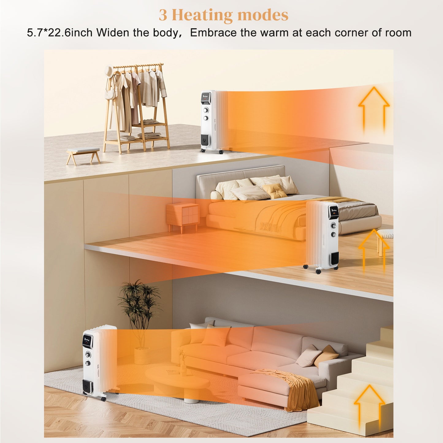 ZOKOP NSC-150-7B2 120V 1500W Heater